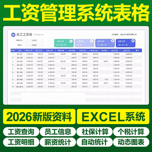 2026工资薪酬核算管理excel表格自动计算社保个税生成工资条图表