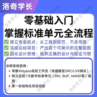 项目实战视频1v1指导 零基础进阶就业教程 模拟版 图设计培训课程