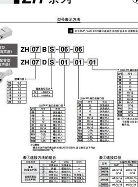 SMC原装ZH05DS ZH10DSA ZH15DS-01 ZH13DS06 08真空发生器DSA DSL