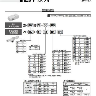 SMC原装ZH05DS ZH10DSA ZH15DS-01 ZH13DS06 08真空发生器DSA DSL