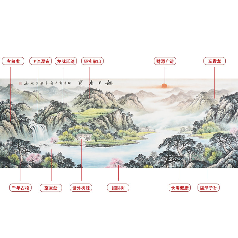 八方聚财山水画客厅字画日出东方挂画旭日东升国画山画手绘聚宝盆