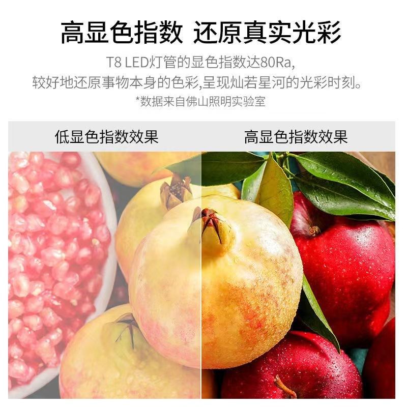 t8led感应灯管人体感应全套带支架一体化日光灯商用节能长条灯管,家装灯饰光源,LED灯管,淘宝优惠券,粉丝福利购,淘宝优惠卷