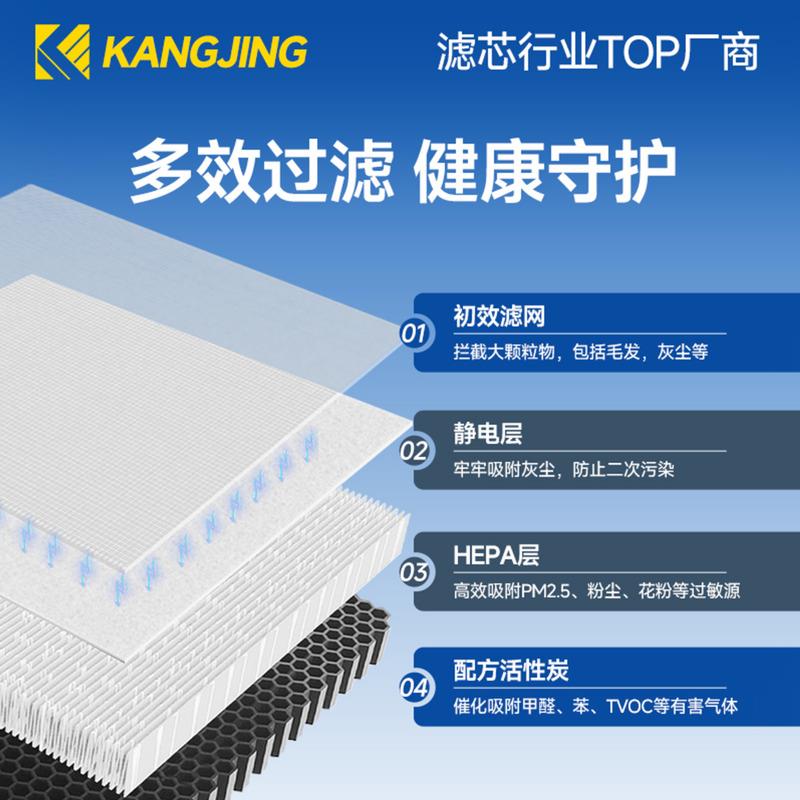适配速腾suten9空气净化器IPO-K1复合滤网除甲醛除PM2.5过滤芯