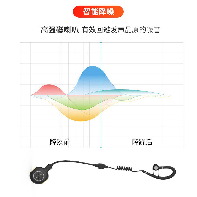 中晨对讲讲机耳挂式迷你口腔医院美容院发廊餐饮微型挂耳小机手台