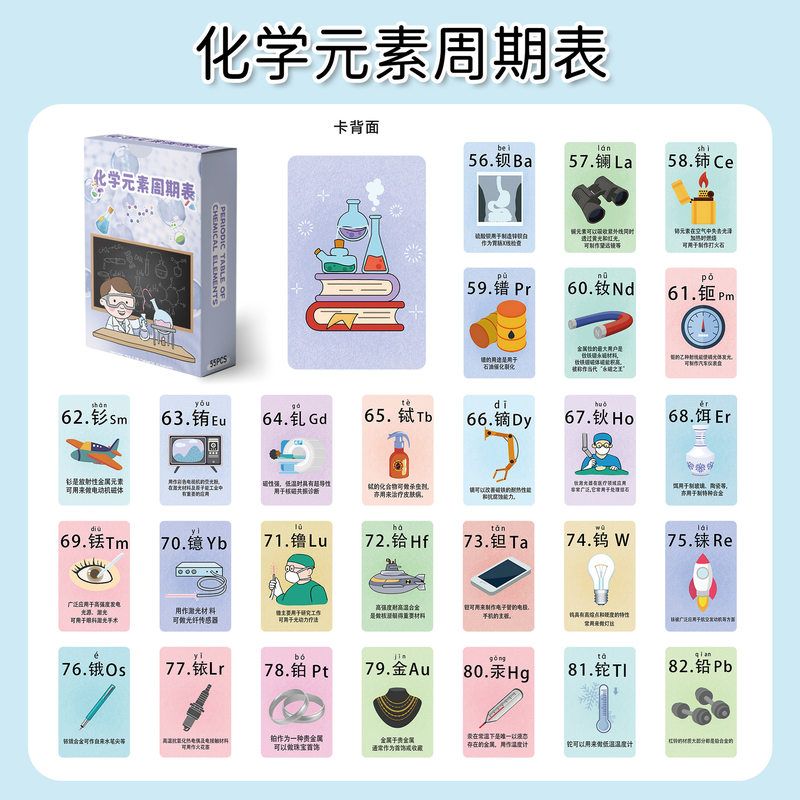 110张化学元素周期表小卡化学基础知识点插画记忆卡片防水LOMO卡