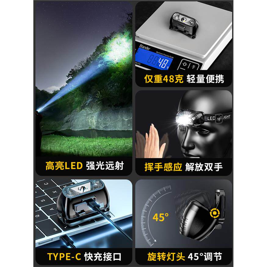 LED头灯可充电头戴式感应