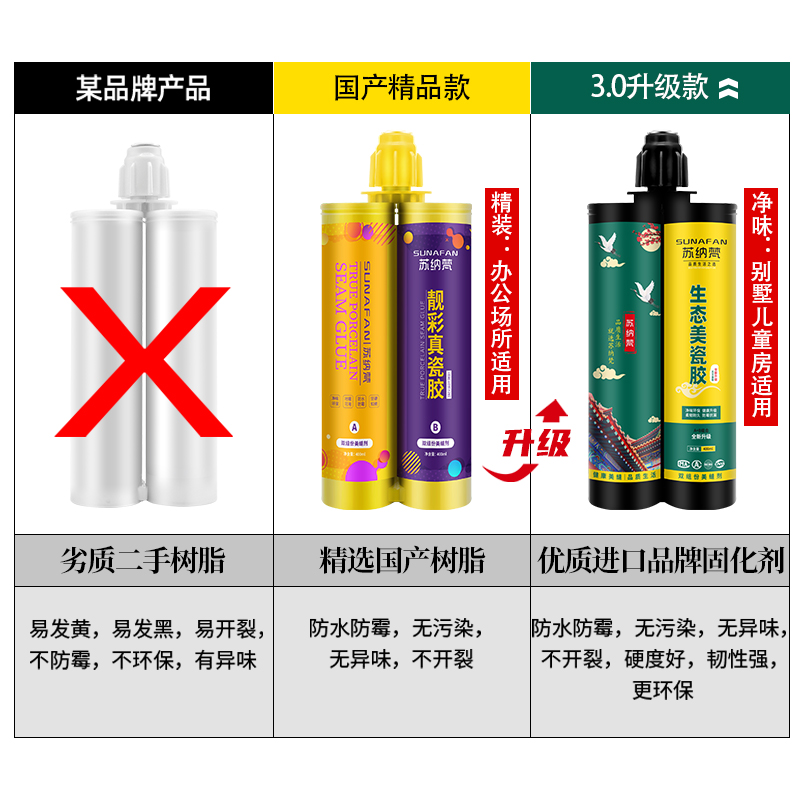 美缝剂瓷砖地砖整箱装净味防水防霉家用填缝剂填缝剂真瓷美缝胶