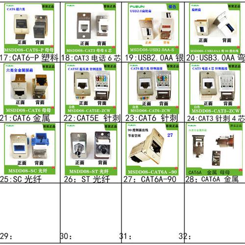 MSDD08网口母座连接器5G千兆RJ45转接头90度出线节省柜内安装空间