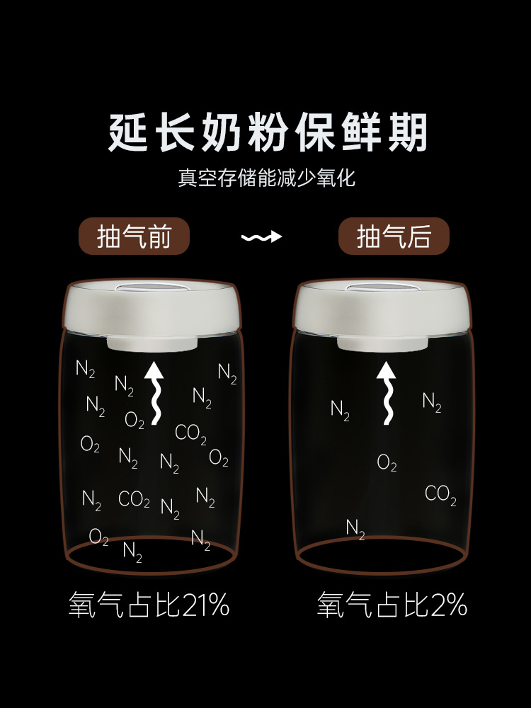 奶粉盒便携外出奶粉罐密封罐米粉储存罐防潮分装婴儿抽真空玻璃罐