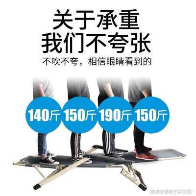 午间休息折叠椅办公室午休折叠躺高端升级K扁管超大承重躺椅折叠