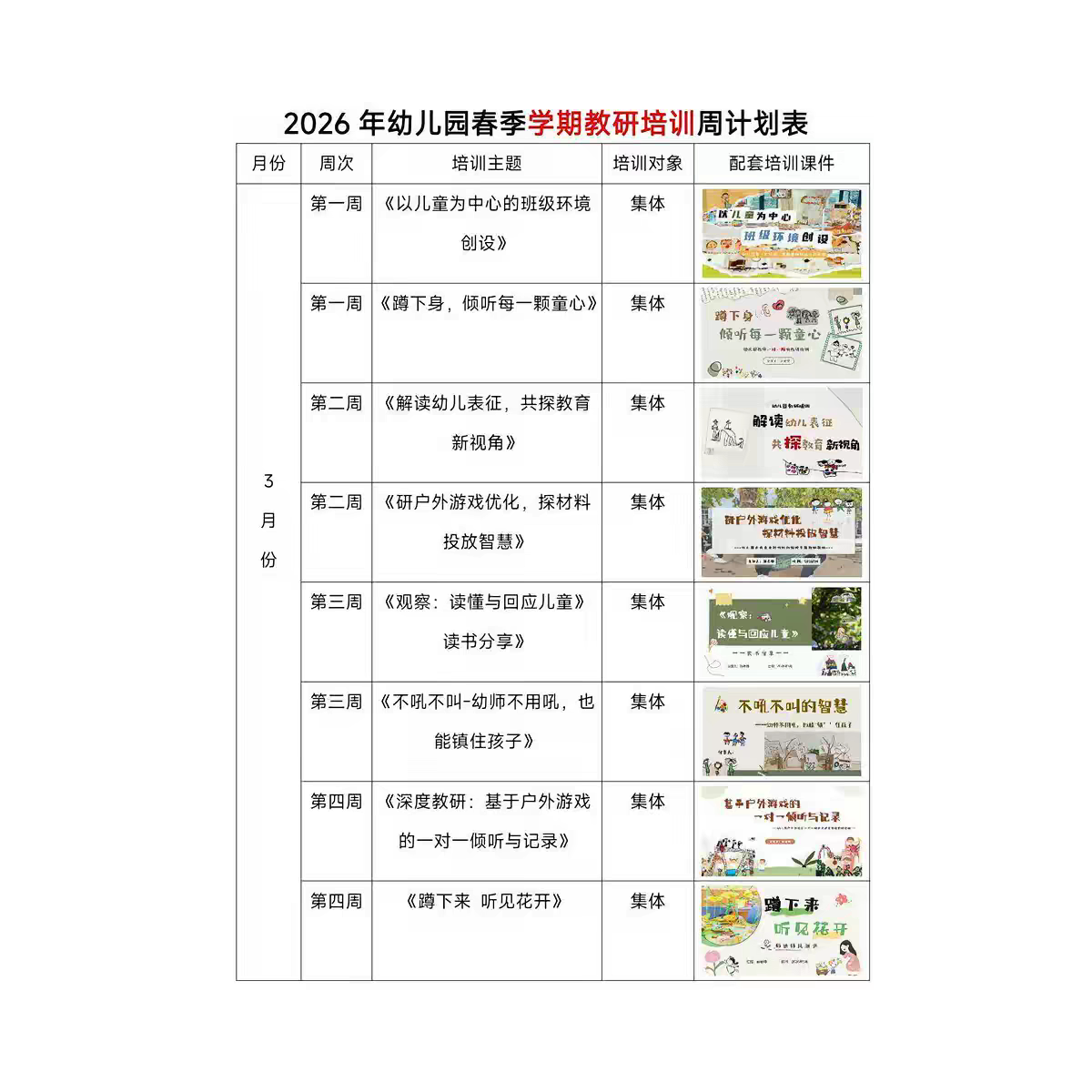 新整理2026年幼儿园教研培训PPT课件+发言稿+周计划表38周 可编辑