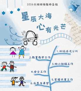 2026年幼儿园大班期末工作汇报总结ppt＋发言稿《星辰大海》