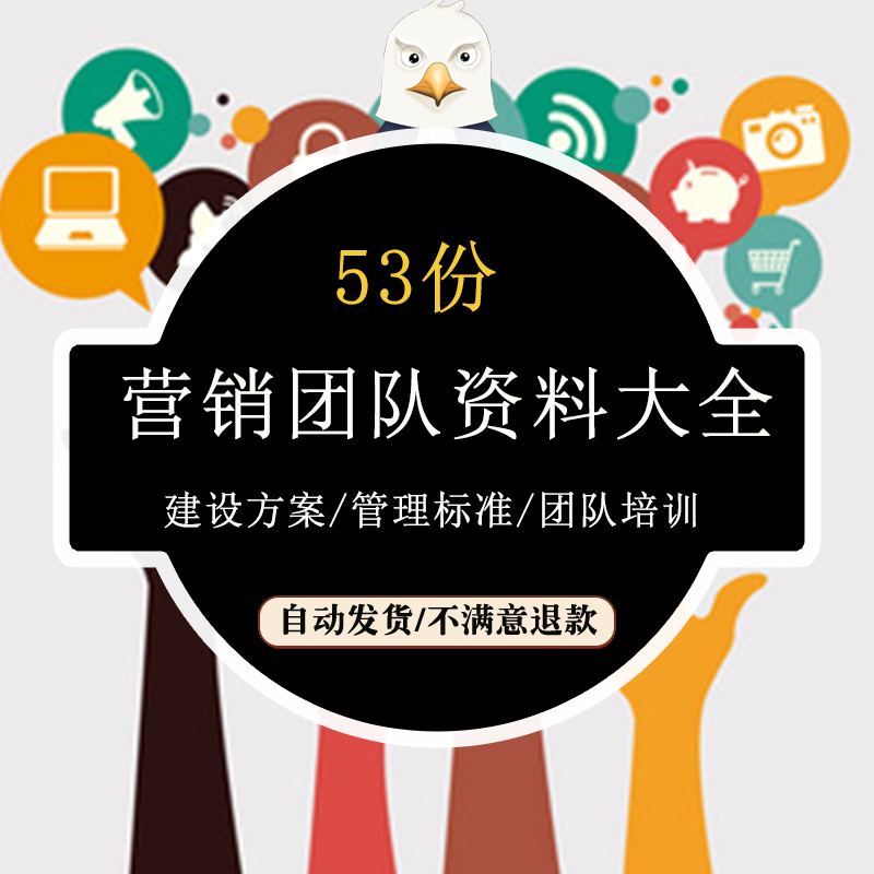 公司企业地产营销团队建设案例事迹材料方案详解及管理流程制度