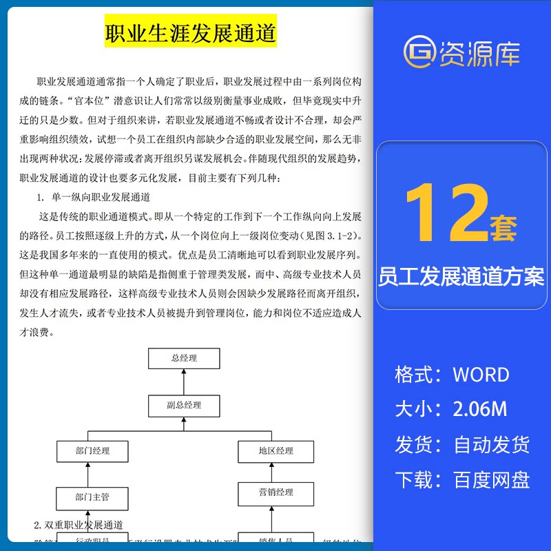华为职业发展路径图员工职业发展通道腾讯技术族职业发展通道办法