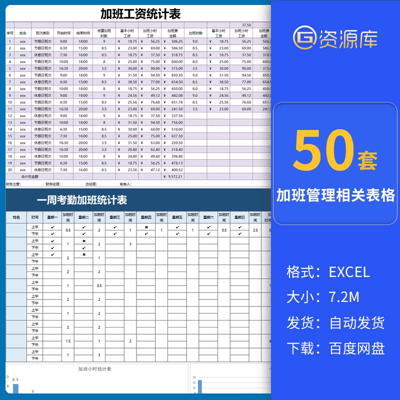 员工加班申请表加班统计登记表费用自动计算管理系统excel模板