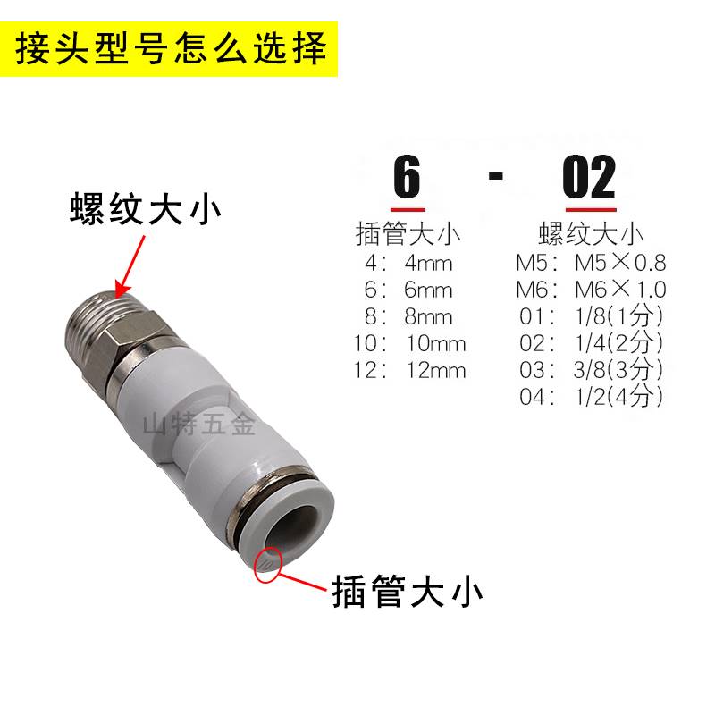 气动360°高速旋转直通KSH4681012-M50102304NRC气管快插万向接头