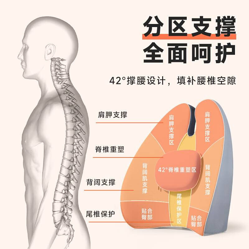 思莱宜靠垫办公室腰靠久坐人体工学腰枕靠垫护腰久坐办公腰垫靠枕怎么看?