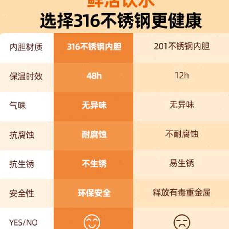 保康保温壶家用保温水壶大容量316不锈钢热水瓶保温开水瓶暖水壶