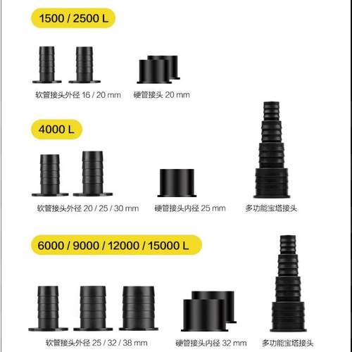 酷鱼DC变频潜水泵水泵鱼缸底吸鱼缸循环泵过滤变频底吸泵