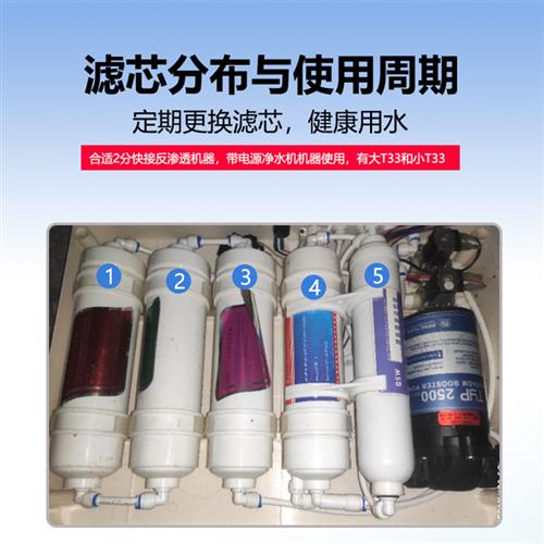 RO膜反渗透滤芯通用家用净水器纯水机快接一体RO膜直饮机过滤器