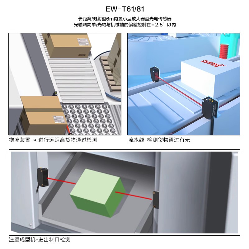 EW-T61神武对射式光电开关红外光型光电传感器替E3Z-T81 CX-412-P