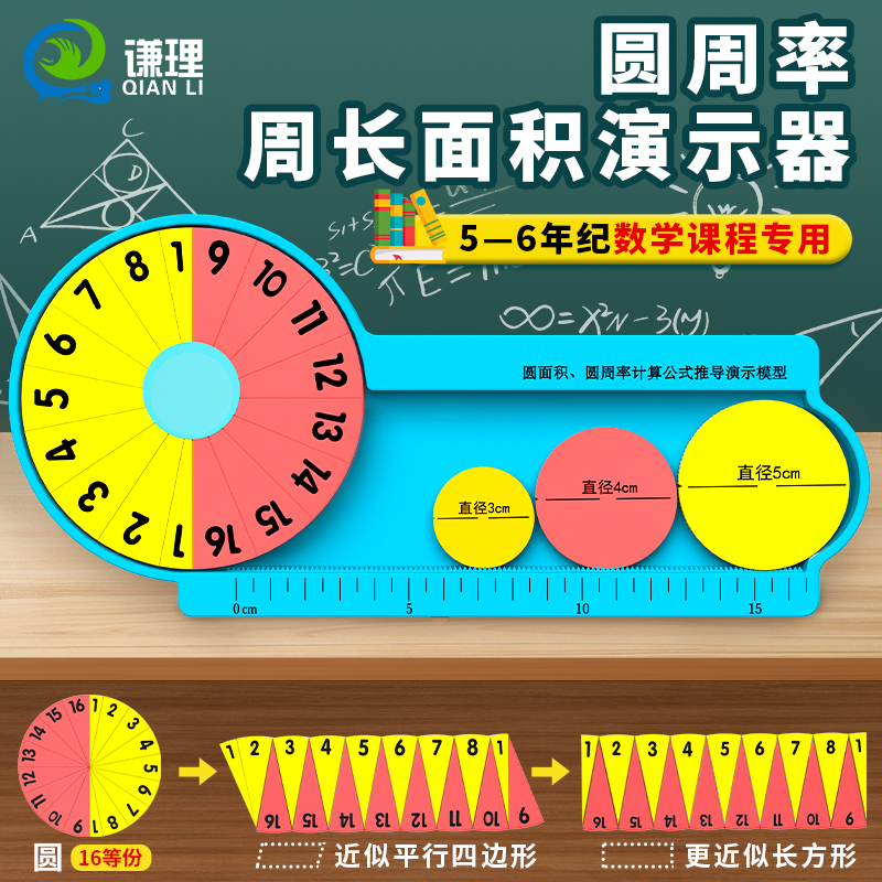 圆周率周长面积推导五六年级数学