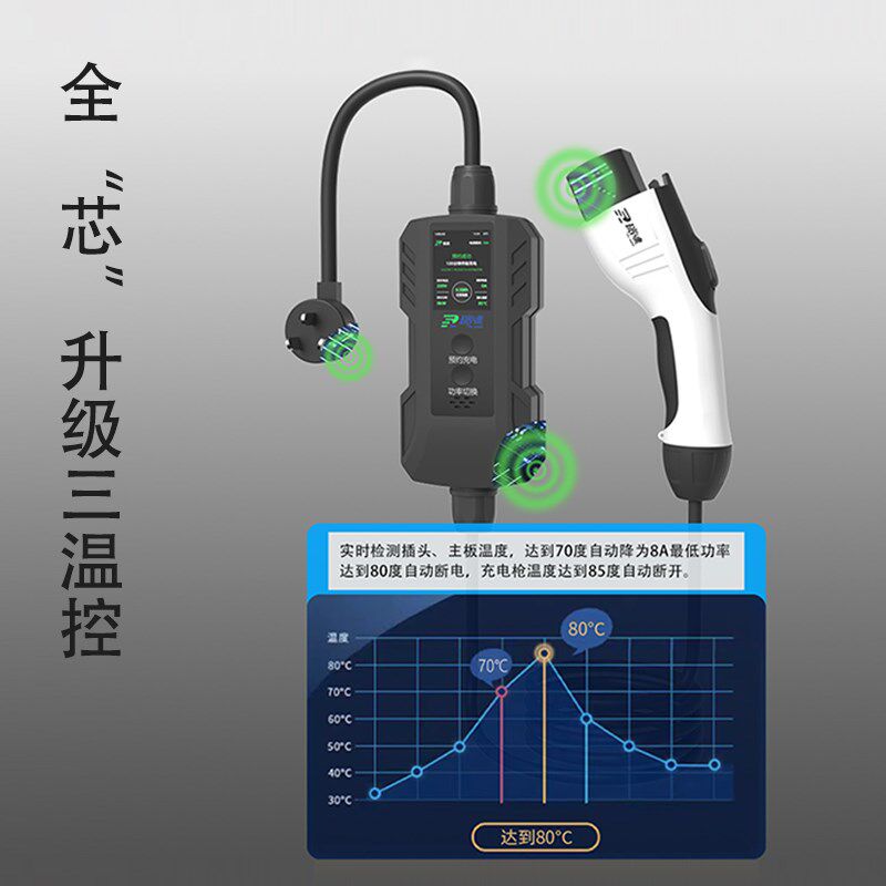 适用丰田bZ4X卡罗n拉RAV4双擎雷凌新能源汽车便携式充电器枪随车