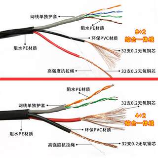 包邮纯铜4芯8芯网线带电源一体线室外网络综合线监控双绞线300米