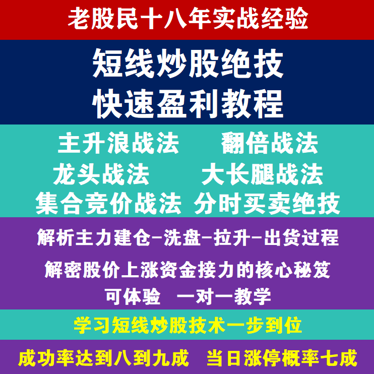 2026 龙头主升浪短线炒股视频教程