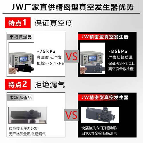 真空发生器J-WER01-D6-1.2/-D4-0.5 J-WER01-D6-1 J-WER01-D6-0.7