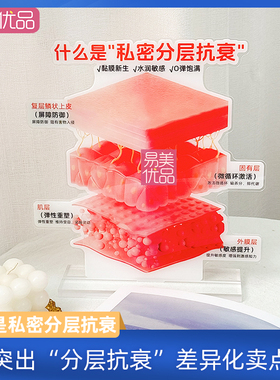 分层抗衰亚克力摆件私密护理微循环弹性提升美容院宣传展示工具品