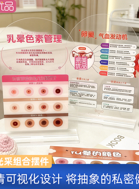 卵巢功能衰退分级乳晕暗沉等级对比亚克力摆台私密保养咨询工具摆