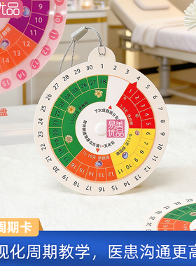 女性生理周期罗盘月经排卵期黄体期可视化青少年青春期教育科普
