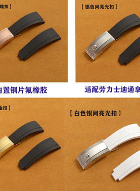 适配劳力士迪通拿黑绿水鬼游艇名仕日志含内置钢片氟橡胶表带20男