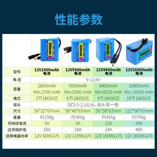 耐杰12V锂电池光猫外接电源洗车机灯带音响增氧水泵DIY定做电池组