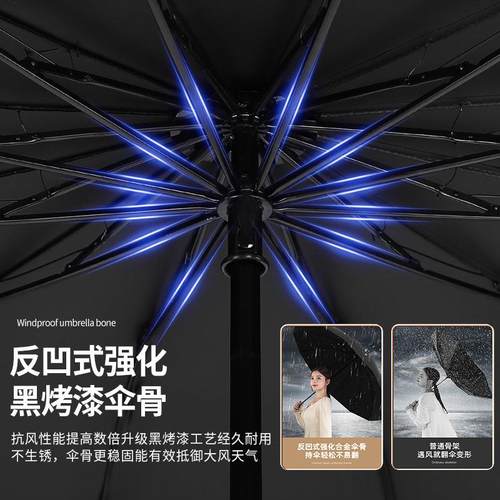新款直销加大雨伞折叠伞男士加固加厚结实抗风晴雨伞防晒防紫外线