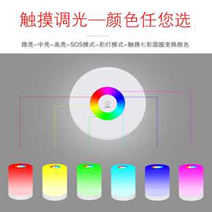 新款直销卧室LED七彩小夜灯RGB触摸调光手提拍拍灯USB充电小台灯1