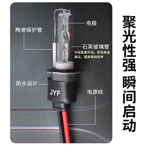 新款直销12V24V专用车载氙气灯泡H3聚散光超亮远射3000米汽车灯雾