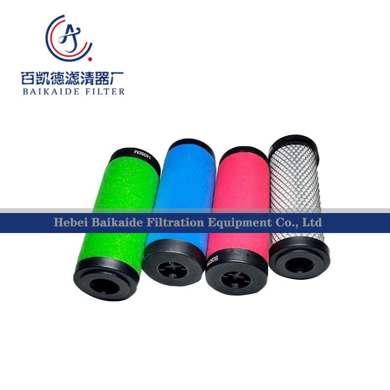 干燥机AF0706精密过滤器滤芯50075P/R/M/S/A现货
