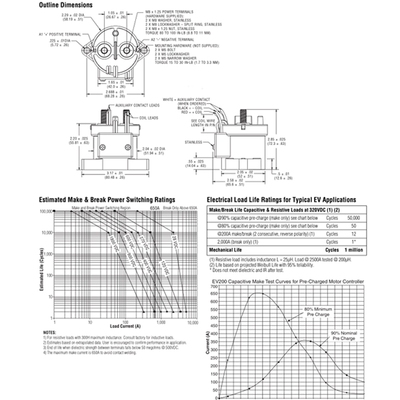 New Energy Vehicle Relay High Power High Voltage Contactor D