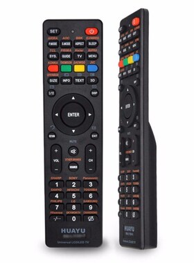 Universal TV Remote for SONIQ, HISENSE, KONKA,CHANGHONG,SKYW