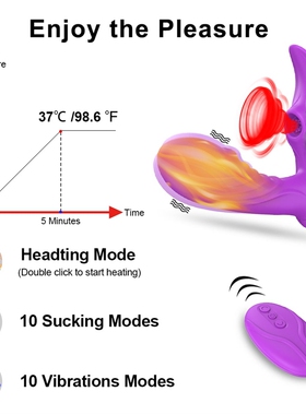Vagina Sucking Vibrator 20 Speeds Vibrating Sucker Oral Sex