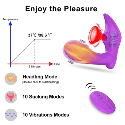 Vagina Sucking Vibrator 20 Speeds Vibrating Sucker Oral Sex