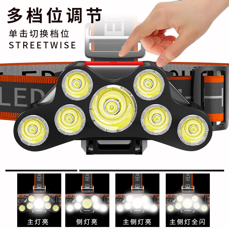 led强光头灯usb充电专用