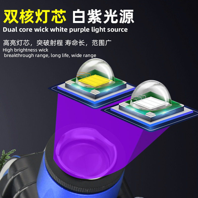 2023新款头戴式LED强光户