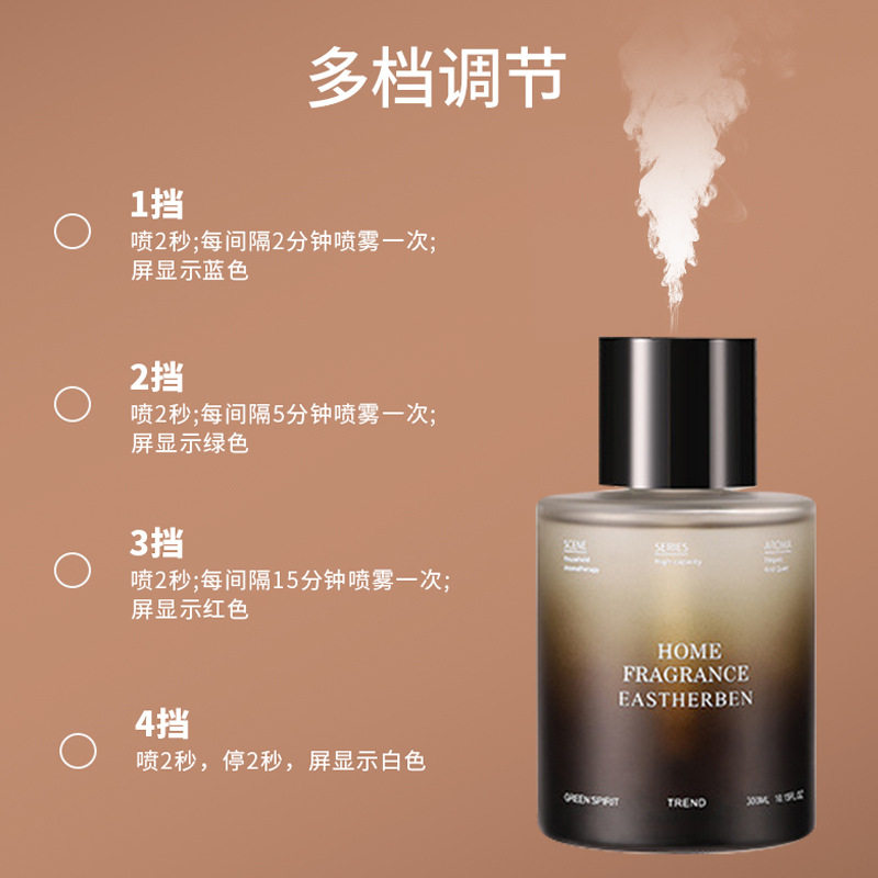 新款喷雾式香水香薰室内
