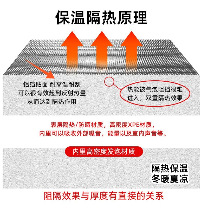 直供防晒隔热膜遮阳窗帘