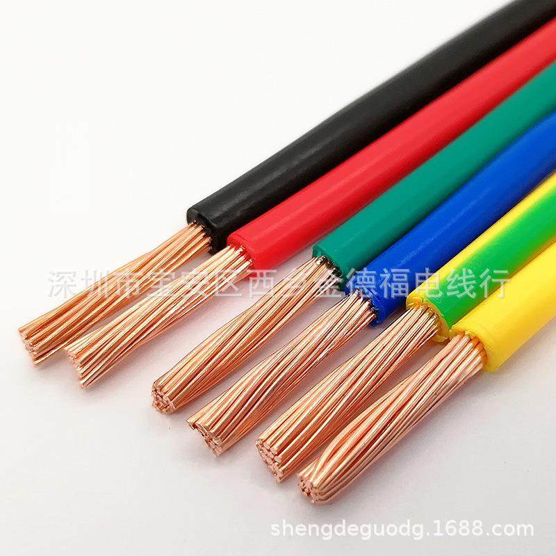 成天泰BVR1.5/2.5/4/6/10铜芯电线，家装国标电线软线