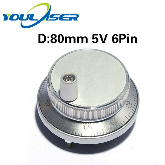 速发CC Electro Had Wheel  aLAcceories Syste MPG Had