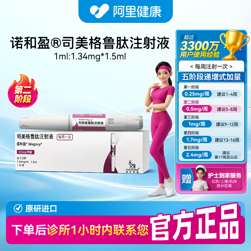 【诺和盈】司美格鲁肽注射液1.5ml(1.34mg/ml)/支0.5mg/剂量诊所1小时内联系您